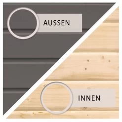 Abri Adossé En Bois Vitrifié Gris 4,85m² Wandlitz 3 - Karibu -Jardin Fournitures Rabais abri adosse en bois vitrifie gris 485m wandlitz 3 karibu 4