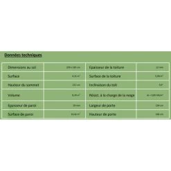 Abri De Jardin 4,31m² Skur 4 + Plancher Traité Peint Gris Baltic -Jardin Fournitures Rabais abri de jardin 431m skur 4 plancher traite peint gris baltic 5