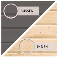 Abri De Jardin En Bois Gris Terre 9,24m² Freiburg 6 - Karibu 10 Abri De Jardin En Bois Gris Terre 9,24m² Freiburg 6 - Karibu -Jardin Fournitures Rabais abri de jardin en bois gris terre 924m freiburg 6 karibu 4