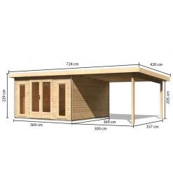Abri Toit Plat 13,60m² Bois Massif 40mm Radeburg 3 Avec Appentis 330cm – Karibu 9 Abri Toit Plat 13,60m² Bois Massif 40mm Radeburg 3 Avec Appentis 330cm – Karibu -Jardin Fournitures Rabais abri toit plat 1360m bois massif 40mm radeburg 3 avec appentis 330cm karibu 3