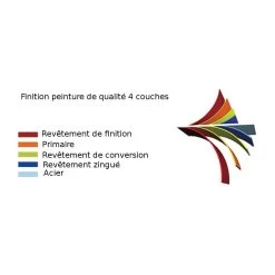 Garage Double Portes Vert Pâle Et Crème 18m² + Kit D'ancrage X-METAL 10 Garage Double Portes Vert Pâle Et Crème 18m² + Kit D'ancrage X-METAL -Jardin Fournitures Rabais garage double portes vert pale et creme 18m kit d ancrage x metal 4